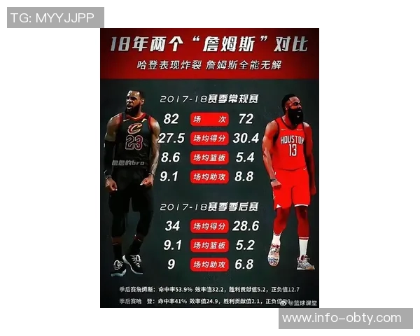 罚球得分占比前十球员分析巴特勒领衔哈登与里夫斯表现抢眼