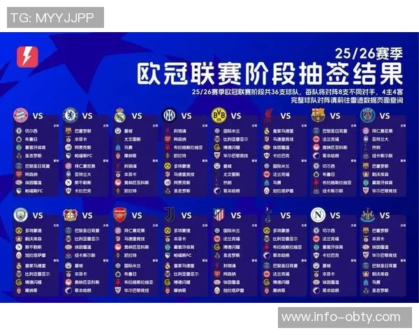 欧冠淘汰赛附加赛抽签将于一月三十日举行二月进行两回合决战晋级十六强 欧冠淘汰赛附加赛抽签将于一月三十日举行二月进行两回合决战晋级十六强