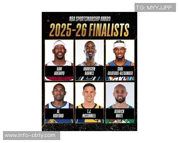 NBA新赛季25大球星评选揭晓第四中锋究竟花落谁家