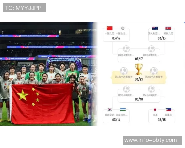 曼市市长期待曼联新球场成为2035年女足世界杯决赛举办地